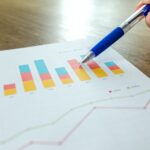 model afaceri unic importanta