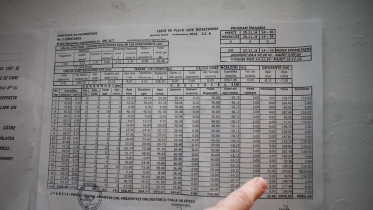 Schimbare majoră pentru asociațiile de proprietari: ANAF elimină o obligație birocratică