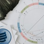 Anul 2025, nou capitol pentru omenire. Cele mai importante evenimente astrologice ale acestui an
