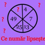 TESTUL IQ de vineri! Testează cât de deștept EȘTI și află ce număr lipsește în șirul de mai jos