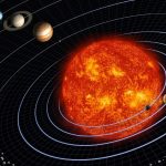 JUPITER iese din RETROGRAD în Gemeni după patru luni: Ce ne aduce roata norocului din 4 februarie 2025
