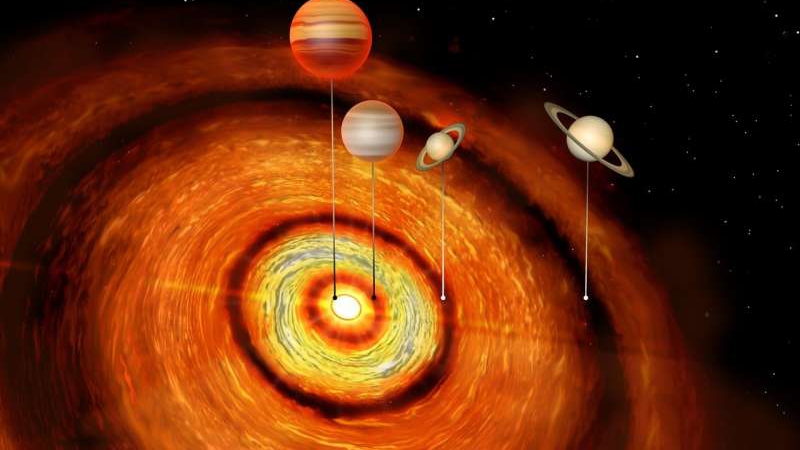 Eveniment unic pe cer. Trei planete pot fi urmărite de la Observatorul Astronomic timp de o lună