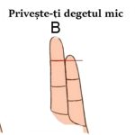 TEST: Lungimea degetului îți dezvăluie secrete despre personalitatea ta