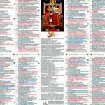 Calendar ortodox 2025: cele mai importante sărbători ale lunii aprilie