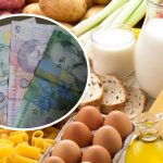 Se anunță scumpiri în lanț. Expiră plafonările pe care Guvernul nu se știe dacă le va mai prelungi