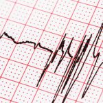 Cutremur de proporții: 6,9 pe Richer. Specialiștii americani au emis avertizare de tsunami