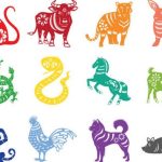 Zodiac chinezesc: săptămâna 21-27 aprilie 2025. Ce mesaje îți transmite astrologia orientală pentru zilele ce urmează