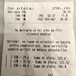 Creșterea prețurilor pe litoralul românesc: Cazul creveților de la Nikos Greek Taverna
