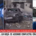 Escaladarea conflictului israeliano-iranian: posibilele implicații ale intervenției rusești