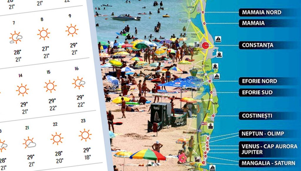 Prognoza Vremii pe Litoralul Românesc în August: Ce Să aștepți de la Mamaia și Stațiunile Vecine