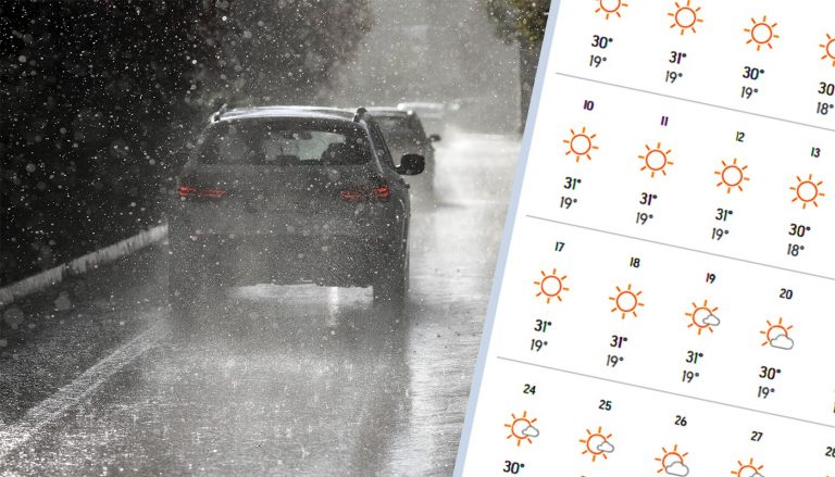 Transformarea Vremii în România: Ce Aduce Luna August 2023?
