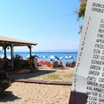 Costurile vacanțelor pe plajele din Thasos: O analiză detaliată a prețurilor și experiențelor turiștilor români