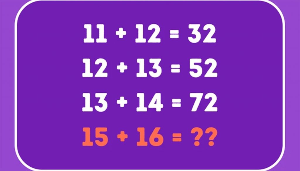 Provocarea IQ: Cum ne ajută testele de inteligență să înțelegem abilitățile cognitive?