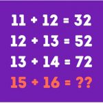 Provocarea IQ: Cum ne ajută testele de inteligență să înțelegem abilitățile cognitive?