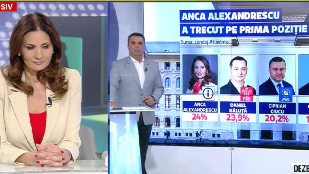 Ziua resetării – Anca Alexandrescu la Realitatea Plus, alături de George Simion: Am capacitatea de a conduce acest oraș și îl voi conduce - LIVE TEXT/VIDEO