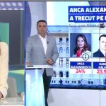 Ziua resetării – Anca Alexandrescu la Realitatea Plus, alături de George Simion: Am capacitatea de a conduce acest oraș și îl voi conduce - LIVE TEXT/VIDEO