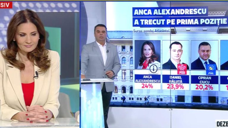Ziua resetării – Anca Alexandrescu la Realitatea Plus, alături de George Simion: Am capacitatea de a conduce acest oraș și îl voi conduce - LIVE TEXT/VIDEO
