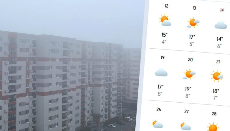 Prognoza Vremii pentru 1 Mai în București: O Analiză Detaliată a Schimbărilor Meteorologice