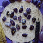 Perthro și Norocul Zodiilor: O Analiză Detaliată a Energiei Runei în Contextul Zodiilor pentru 13 Aprilie 2026