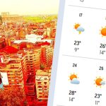 Luna Mai 2026 în București: O Analiză Detaliată a Vremii Caniculare și Implicațiile Sale