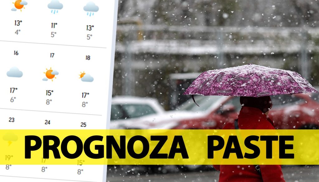 Prognoza Vremii pentru Paște 2026: Ce Surprize Ne Așteaptă în București și În Tările României