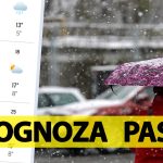Prognoza Vremii pentru Paște 2026: Ce Surprize Ne Așteaptă în București și În Tările României