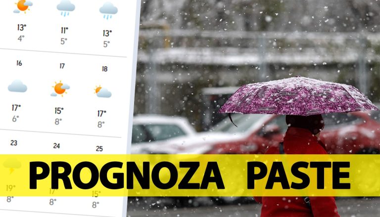 Prognoza Vremii pentru Paște 2026: Ce Surprize Ne Așteaptă în București și În Tările României
