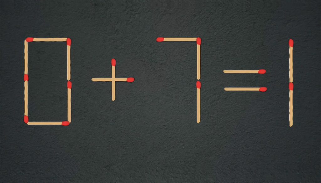 Provocări Matematice și Teste de Inteligență: O Analiză în Profunzime a IQ-ului și a Mecanismelor de Rezolvare a Problemelor