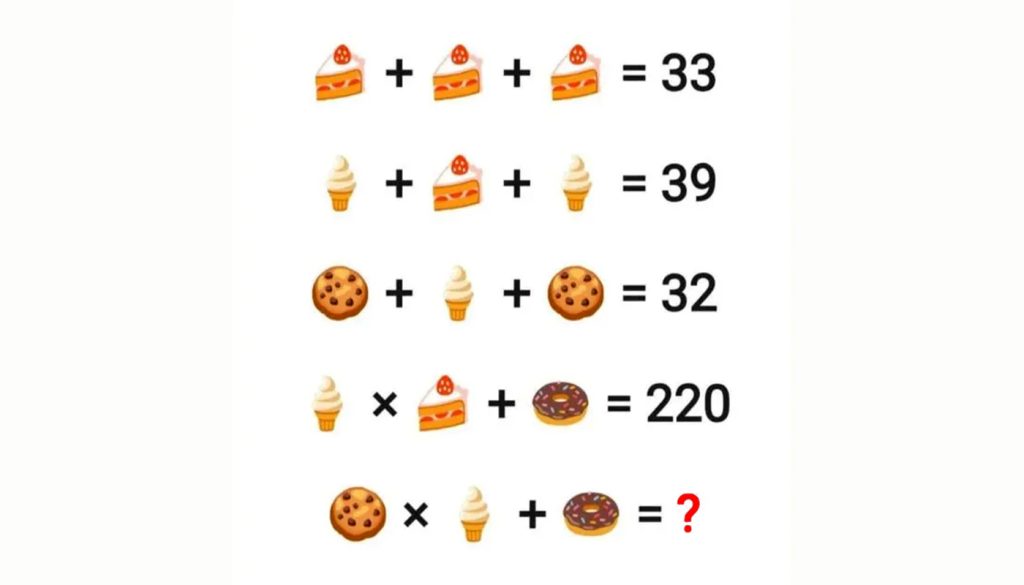 Provocarea IQ: Ecuații Matematice și Impactul Lor asupra Abilităților Cognitive