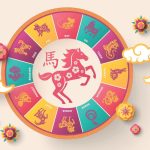 Provocările zilei: Cum să navighezi prin horoscopul chinezesc pentru 26 aprilie 2026