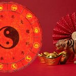Analiza horoscopului chinezesc pentru 27 aprilie 2026: O zi de reflecție și precauție financiară