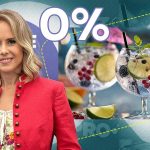 Descoperă Secretele Ginului Tonic: Analiza Nutrițională și Alegerile Inteligente pentru Zilele Toride de Vară