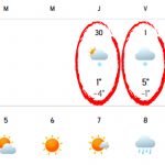 Iarna Revine în România: Alerte de Viscol și Ninsori în Contextul Schimbărilor Meteorologice