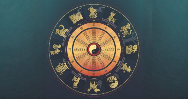 Horoscop chinezesc 2 mai 2026: Zodia Dragon și provocările financiare ale unei zile de sâmbătă