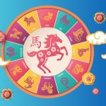 Oportunități neașteptate pentru nativii Șobolan în horoscopul chinezesc din 3 mai 2026