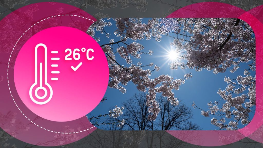 Prognoza Meteo pentru 4 Mai 2026: O Zi de Primăvară Promițătoare pentru Români
