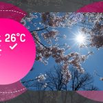 Prognoza Meteo pentru 4 Mai 2026: O Zi de Primăvară Promițătoare pentru Români
