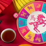 Provocările zilei de 8 mai 2026 în horoscopul chinezesc: Cum să navighezi printre complicații și întârzieri