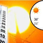 Canicula în București: Prognoze și Implicații pentru Vara lui 2026