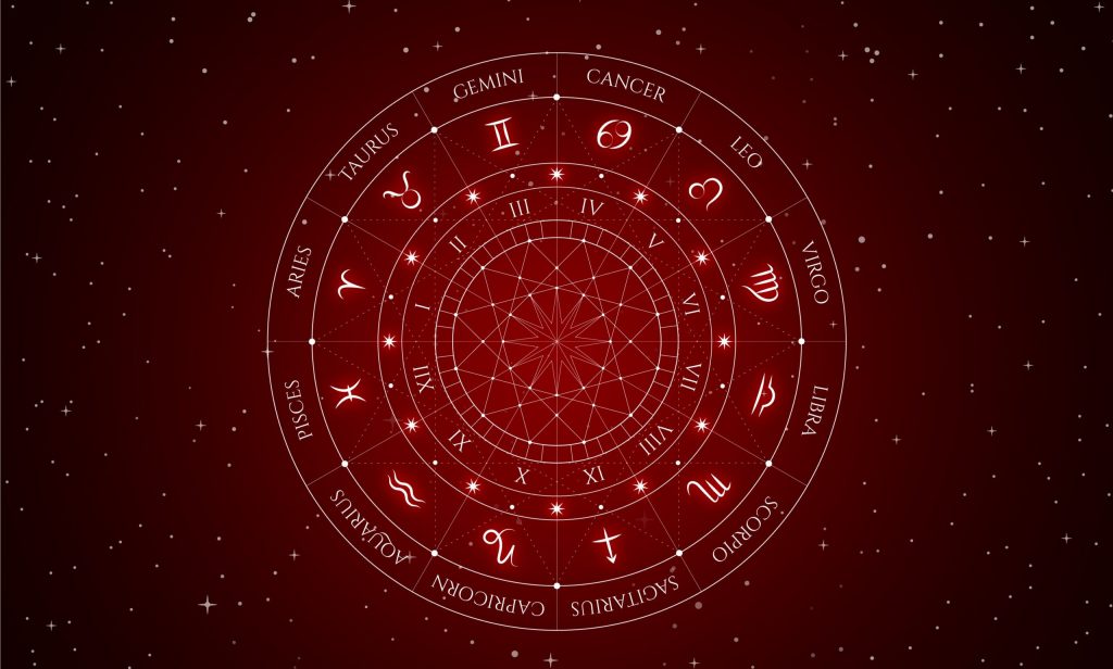 Transformările Amoroase: Cum Zodiile Vor Experimenta Schimbări Majore Până pe 30 Iunie