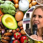 Impactul alimentației asupra sănătății cardiovasculare: Ce trebuie să știm despre cele mai nocive alimente pentru inimă
