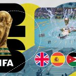 Obsesia Regală pentru Fotbal: Cum Familiile Regale Își Susțin Echipele în Cursa pentru Cupa Mondială