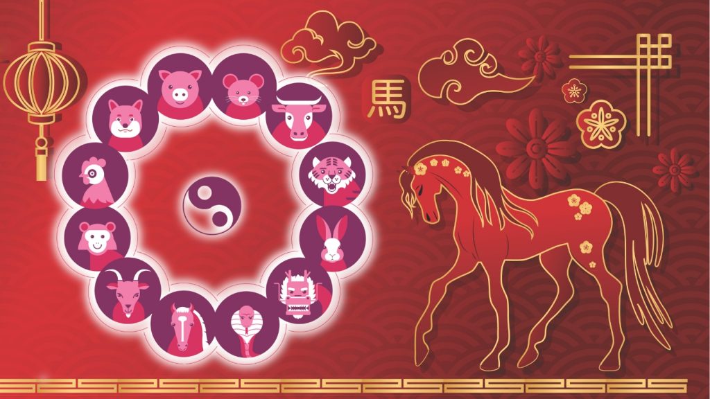 Influențele Astrale ale Zodiilor: Ce Revelă Horoscopul Chinezesc pentru 14 Iunie 2026