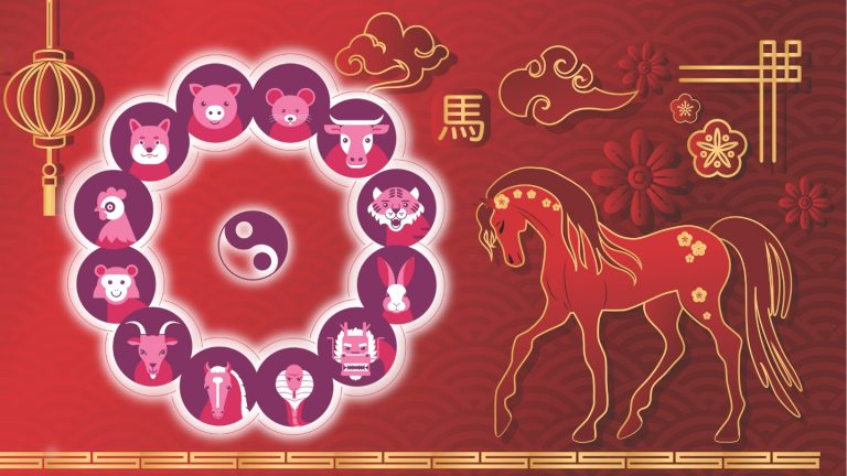 Influențele Astrale ale Zodiilor: Ce Revelă Horoscopul Chinezesc pentru 14 Iunie 2026