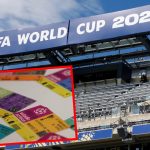 Prețurile Uimitoare ale Băuturilor și Gustărilor pe Stadioanele Cupei Mondiale 2026: O Analiză Detaliată