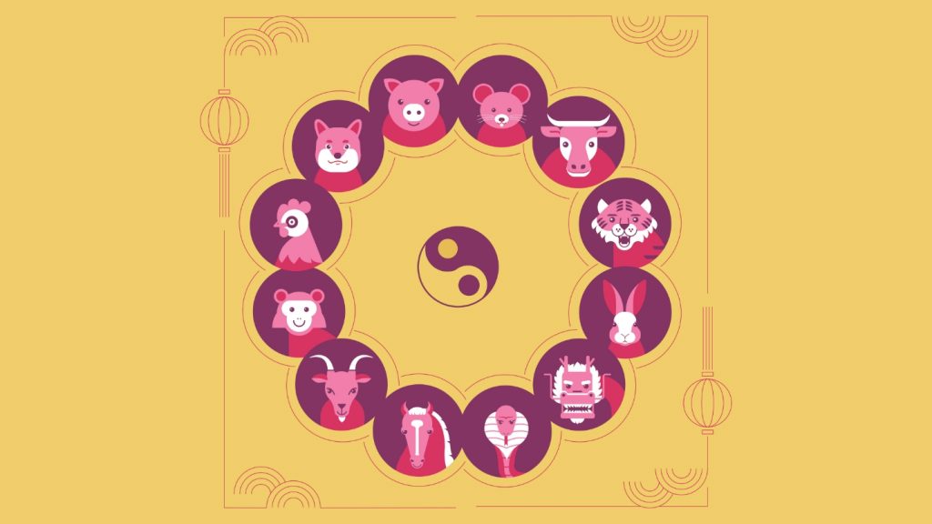 Horoscopul chinezesc din 17 iunie 2026: Mesaje astrale pentru fiecare zodie și impactul mișcării fizice asupra sănătății