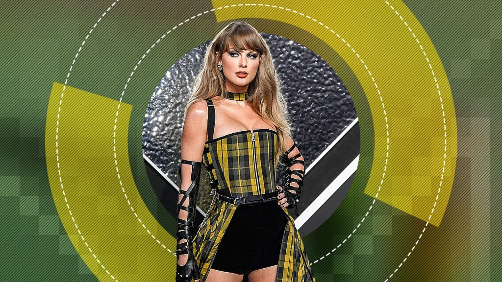 Taylor Swift: O Legendă a Muzicii Contemporane – Impactul și Recunoașterea Sa în Songwriters Hall of Fame